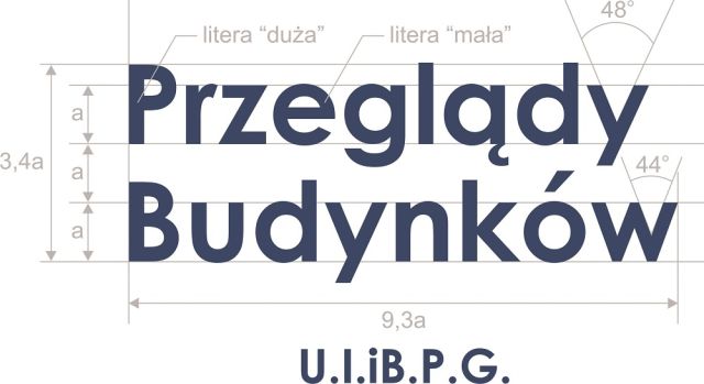 badania instalacji elektrycznych Żerków